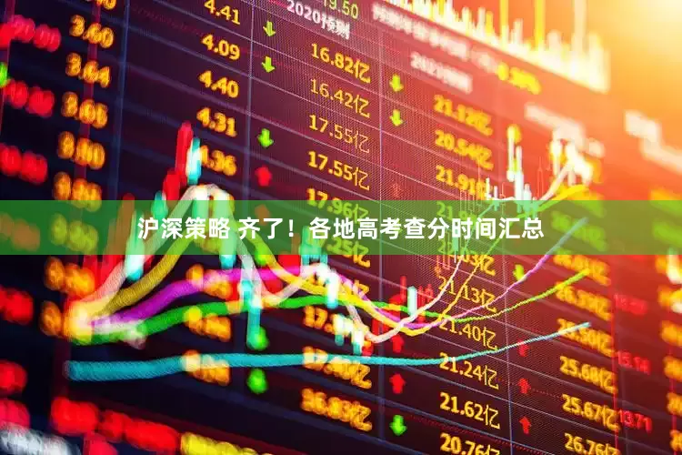 沪深策略 齐了！各地高考查分时间汇总
