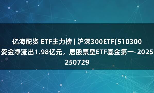 亿海配资 ETF主力榜 | 沪深300ETF(510300)主力资金净流出1.98亿元，居股票型ETF基金第一-20250729