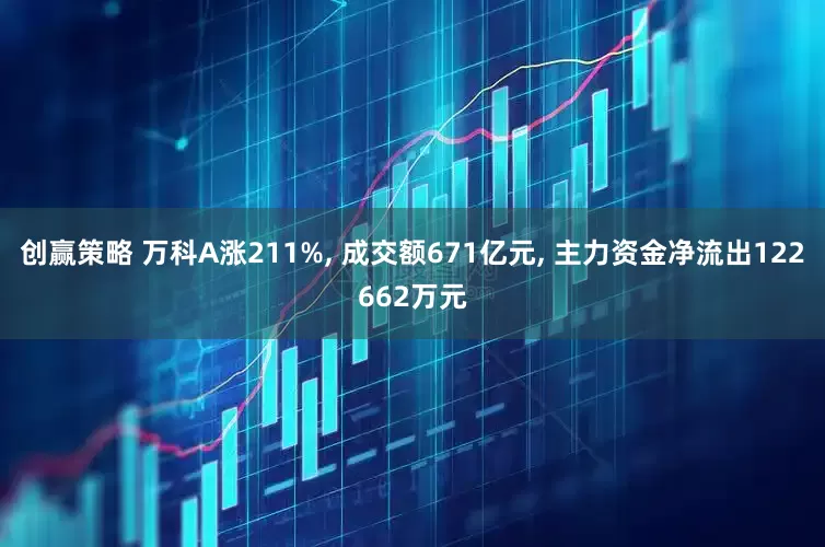 创赢策略 万科A涨211%, 成交额671亿元, 主力资金净流出122662万元